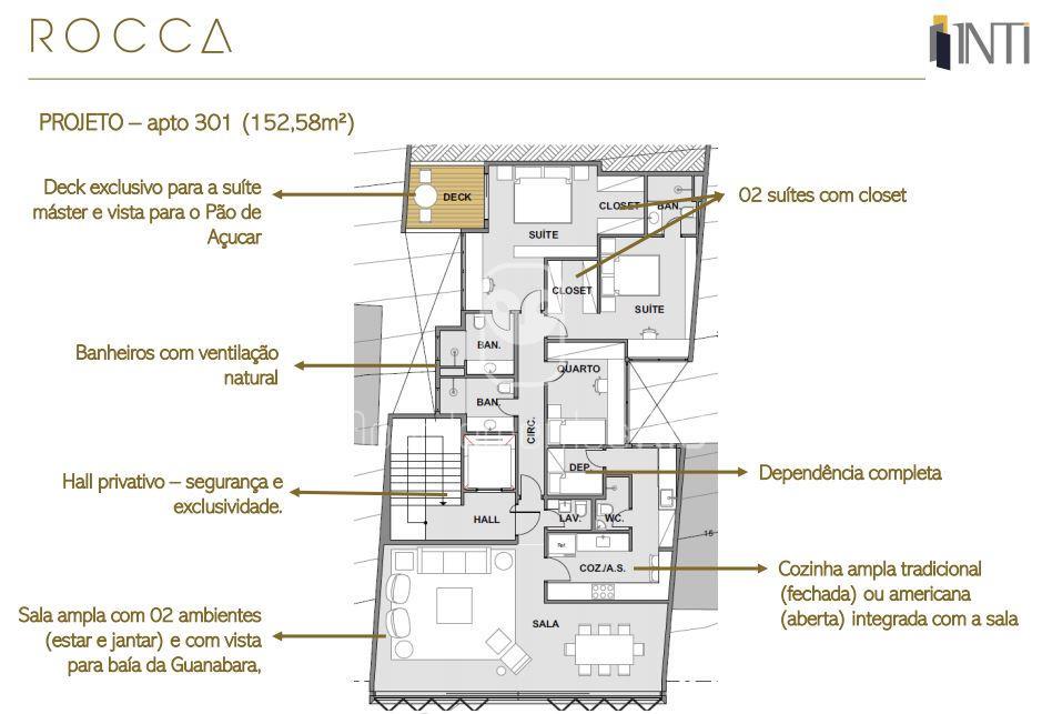 Rocca Urca Residencial